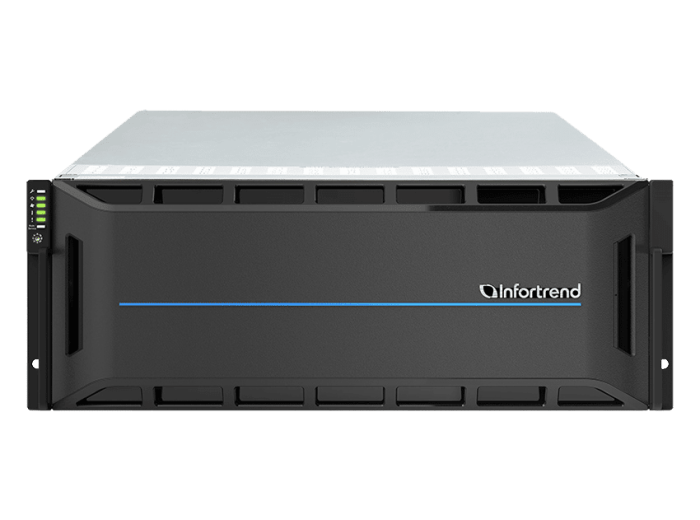 Infortrend JB360RL