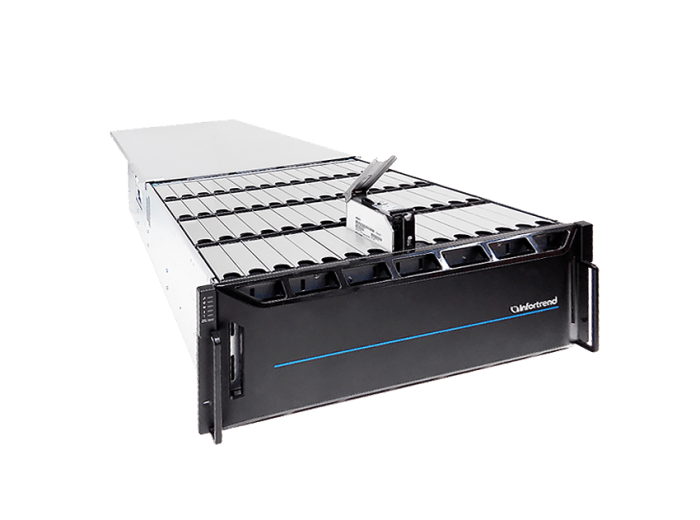 Infortrend EonStor GS 3060RT3 Generation 3