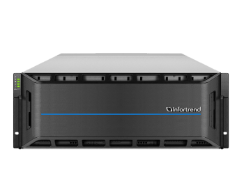 Infortrend EonStor GS 3060RT3 Generation 3